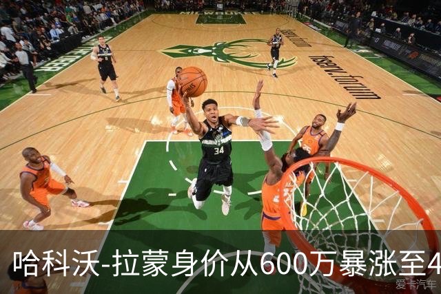 哈科沃-拉蒙身价从600万暴涨至4500万欧；皇马手握回购条款