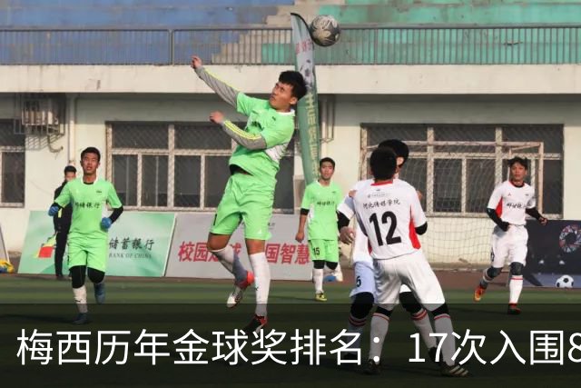 梅西历年金球奖排名：17次入围8次获奖，39岁入围排名第5