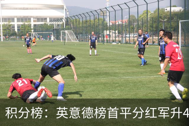 积分榜：英意德榜首平分红军升4曼联16 皇马差巴萨3分